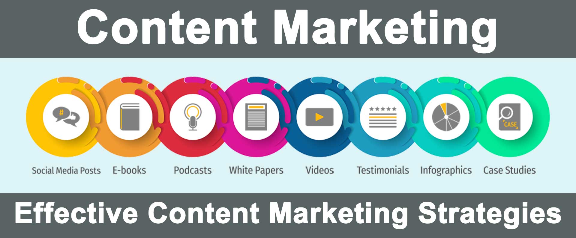 Effective Content Marketing Strategies